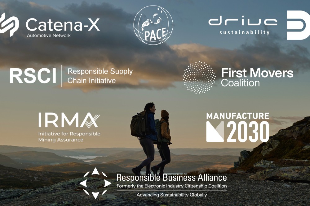 Grafika przedstawiająca logotypy partnerstw Forda, w tym Catena-X, Drive Sustainability, M2030 oraz Responsible Supply Chain Initiative.