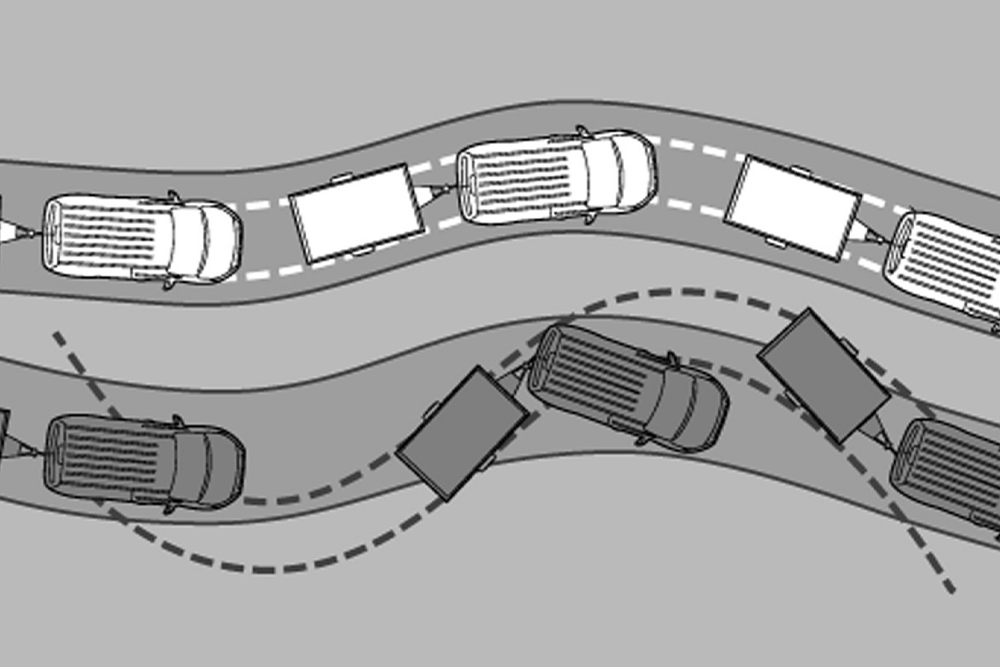 Transit Van trailer sway control illustration